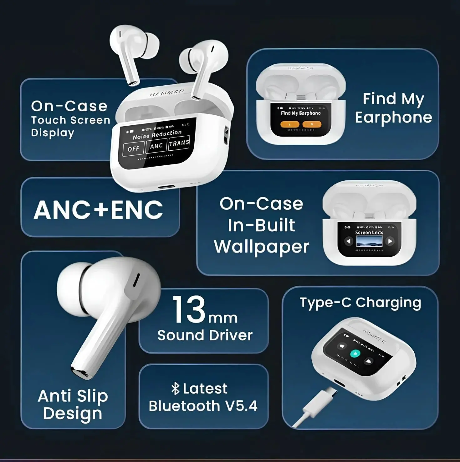 A9 Pro LED ANC Earbuds - Image 2